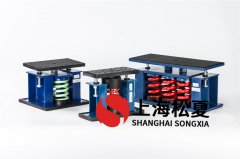 硬軟可調減震器中有哪些避震對策？