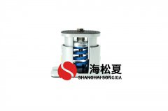 吊式風機減震器的選型難題怎樣正常運轉(zhuǎn)？